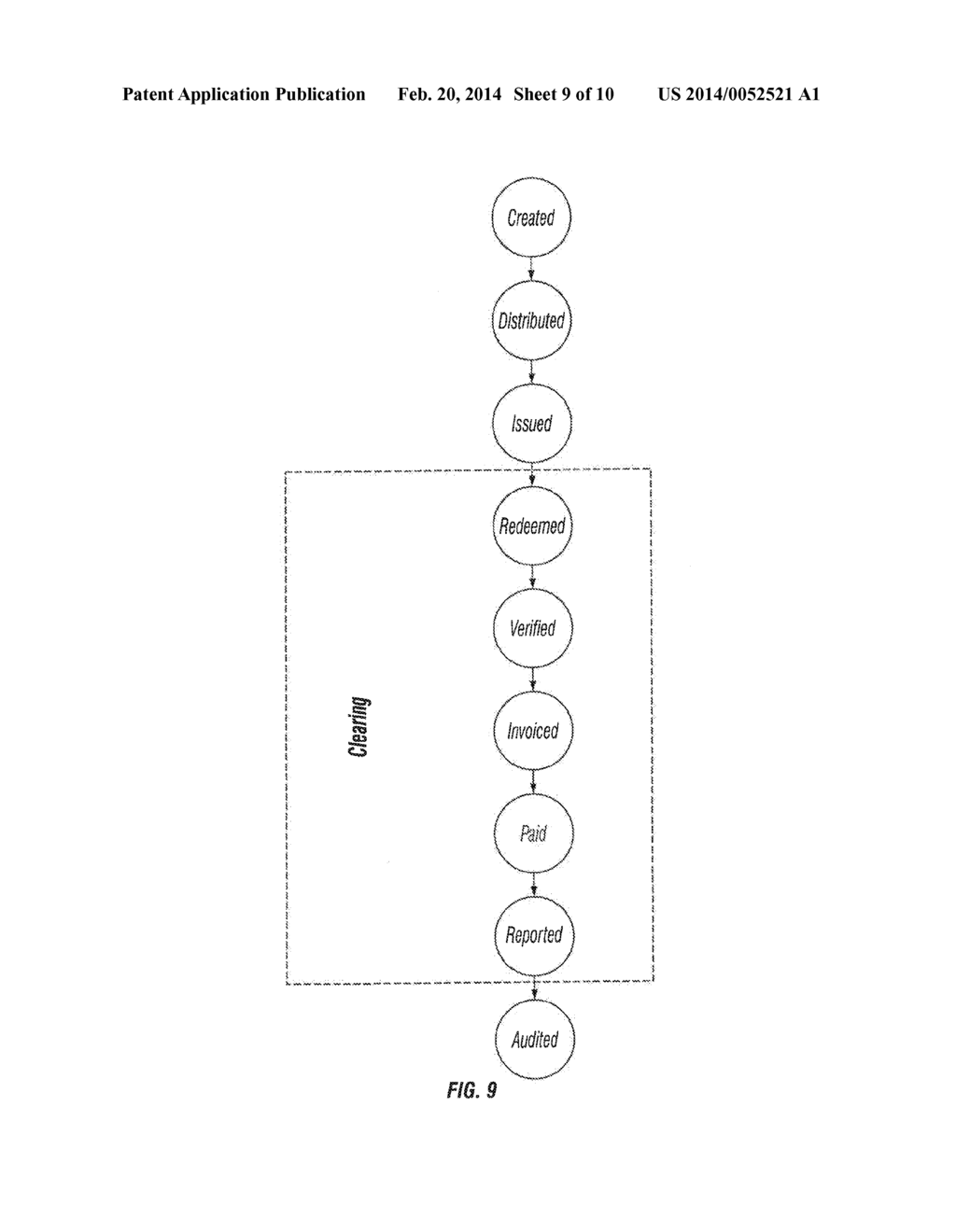 CAMPAIGN REWARD SYSTEM IN COMMUNICATION WITH FINANCIAL INSTITUTION - diagram, schematic, and image 10