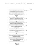 Systems and Methods for Mutually Promoting Fundraising Organizations and     Merchants diagram and image