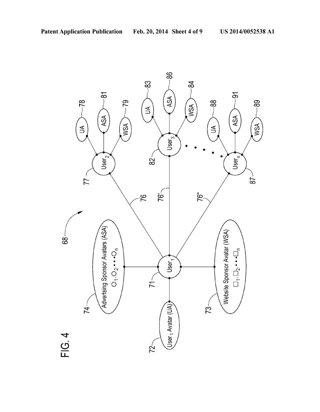 System and Method for Avatar Tethering To A User On A Social Networking     Website - diagram, schematic, and image 05