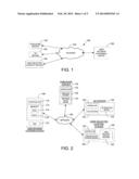 SYSTEM AND METHOD FOR PROVIDING USER SELECTED CONTENT VIA PUBLISHERS diagram and image