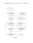 SYSTEM AND METHOD FOR TRAVEL AND PLANNING AND TRIP INFORMATION AGGREGATION diagram and image