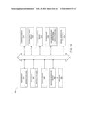 BUILDING CONTAINERS OF UNCATEGORIZED ITEMS AT MULTIPLE LOCATIONS diagram and image