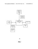 SYSTEMS AND METHODS FOR TAX COLLECTION, ANALYSIS AND COMPLIANCE diagram and image