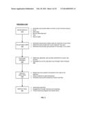 SYSTEMS AND COMPUTER-IMPLEMENTED PROCESSES FOR ANALYZING AND DETERMINING     THE VALUE OF SWITCHING ACCOUNTS diagram and image