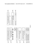 SYSTEMS AND COMPUTER-IMPLEMENTED PROCESSES FOR ANALYZING AND DETERMINING     THE VALUE OF SWITCHING ACCOUNTS diagram and image