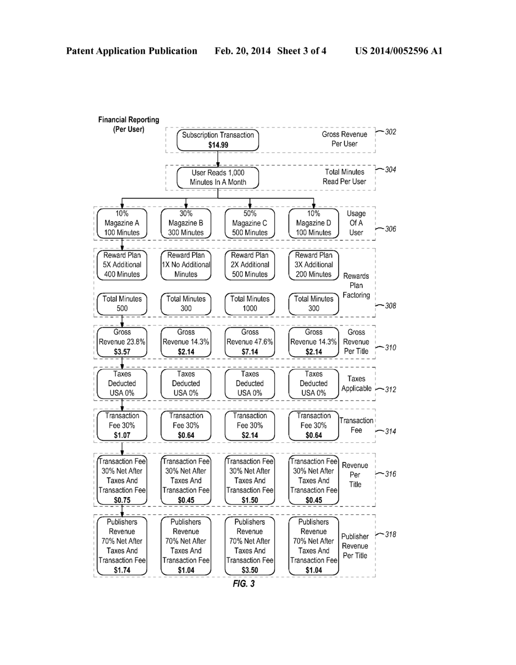 FINANCIAL REPORTING FOR CONTENT CONSUMPTION - diagram, schematic, and image 04