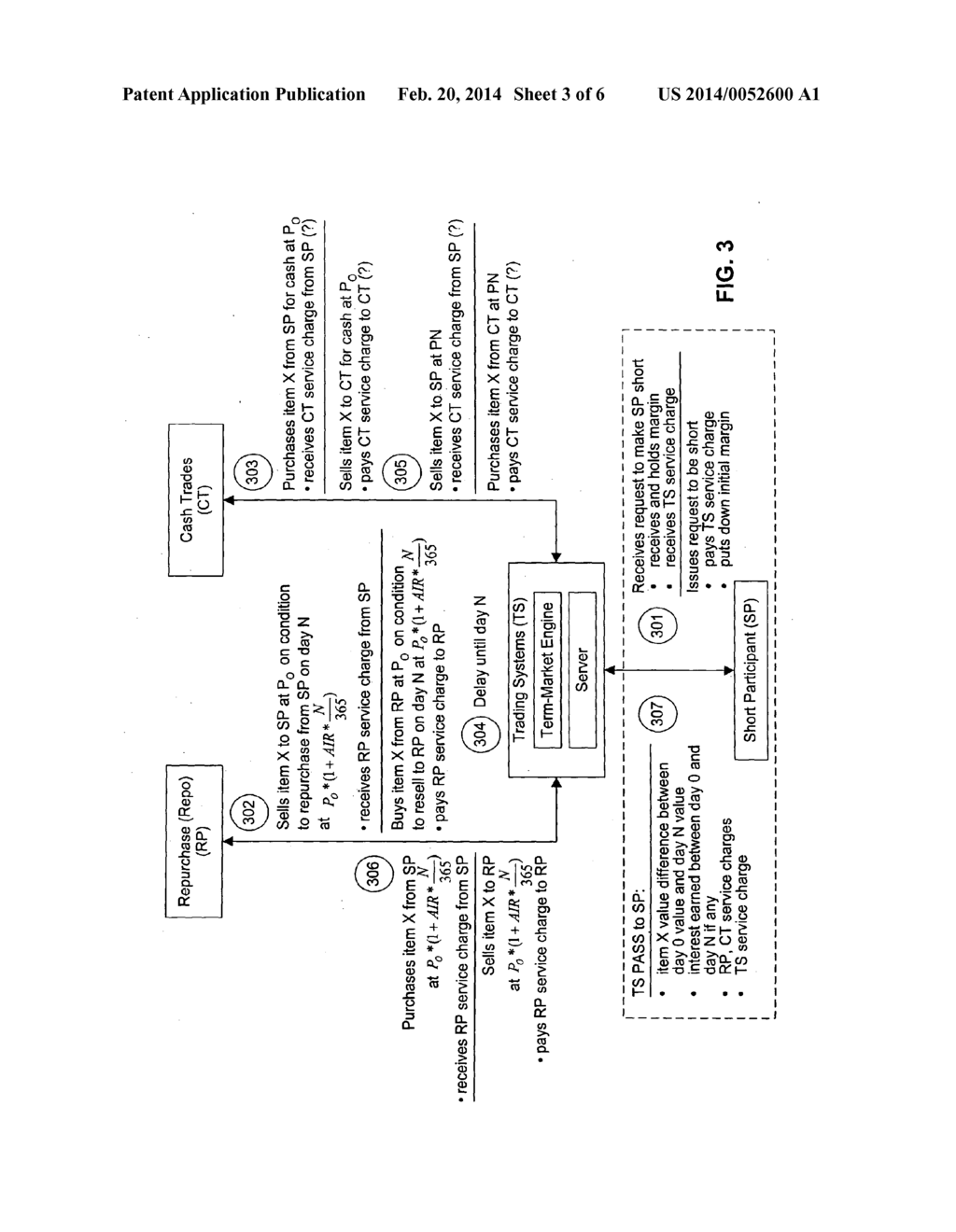 GRAPHICAL USER INTERFACE RELATED TO NON-STANDARD TRADING OF FINANCIAL     INSTRUMENTS - diagram, schematic, and image 04