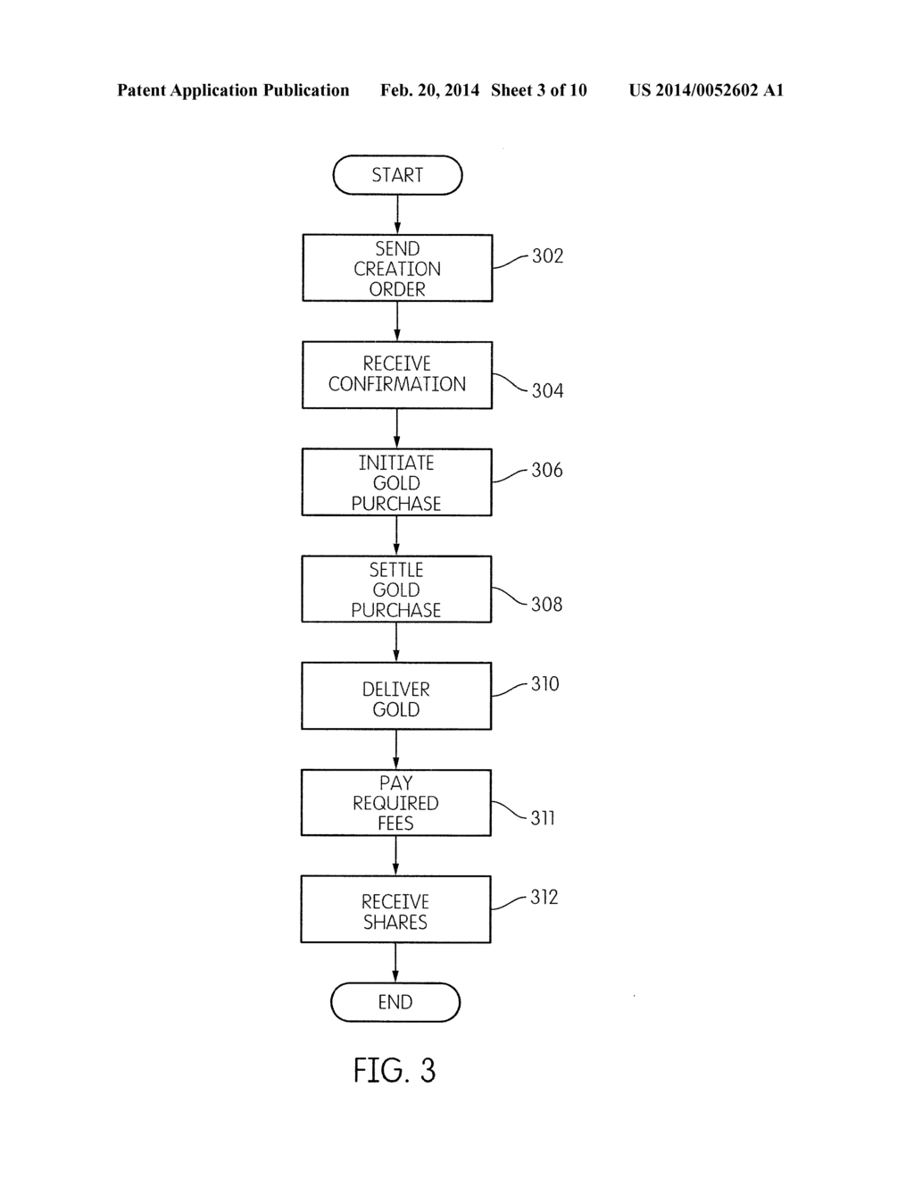 SYSTEMS AND METHODS FOR SECURITIZING A COMMODITY - diagram, schematic, and image 04