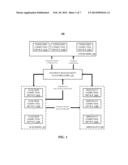 PAYMENT SYSTEM AND METHODS FOR BROKERING CONSUMER-PAY TRANSACTIONS diagram and image