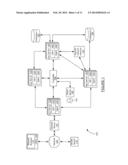 CORRELATION OF ASYNCHRONOUS BUSINESS TRANSACTIONS diagram and image