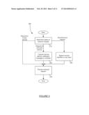 CORRELATION OF ASYNCHRONOUS BUSINESS TRANSACTIONS diagram and image