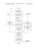 CORRELATION OF ASYNCHRONOUS BUSINESS TRANSACTIONS diagram and image