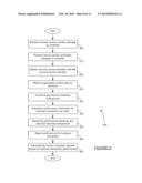 CORRELATION OF ASYNCHRONOUS BUSINESS TRANSACTIONS diagram and image