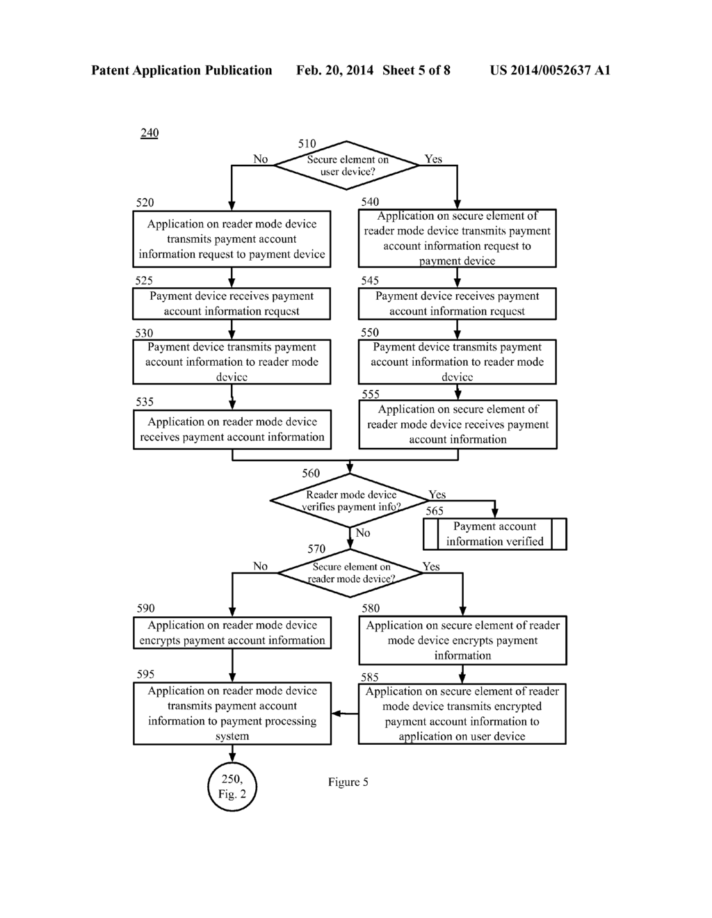 PORTABLE DEVICE WIRELESS READER AND PAYMENT TRANSACTION TERMINAL SECURE     MEMORY FUNCTIONALITY - diagram, schematic, and image 06