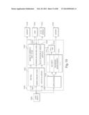 ENSURING SECURE ELECTRONIC TRANSACTIONS BETWEEN A WALLET SERVICE CENTER     AND A CLUSTER OF ELECTRONIC WALLET TRANSACTION FACILITIES diagram and image