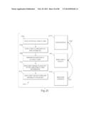 ENSURING SECURE ELECTRONIC TRANSACTIONS BETWEEN A WALLET SERVICE CENTER     AND A CLUSTER OF ELECTRONIC WALLET TRANSACTION FACILITIES diagram and image