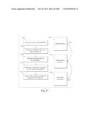 ENSURING SECURE ELECTRONIC TRANSACTIONS BETWEEN A WALLET SERVICE CENTER     AND A CLUSTER OF ELECTRONIC WALLET TRANSACTION FACILITIES diagram and image