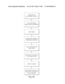 ENSURING SECURE ELECTRONIC TRANSACTIONS BETWEEN A WALLET SERVICE CENTER     AND A CLUSTER OF ELECTRONIC WALLET TRANSACTION FACILITIES diagram and image