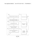ENSURING SECURE ELECTRONIC TRANSACTIONS BETWEEN A WALLET SERVICE CENTER     AND A CLUSTER OF ELECTRONIC WALLET TRANSACTION FACILITIES diagram and image