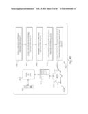 ENSURING SECURE ELECTRONIC TRANSACTIONS BETWEEN A WALLET SERVICE CENTER     AND A CLUSTER OF ELECTRONIC WALLET TRANSACTION FACILITIES diagram and image