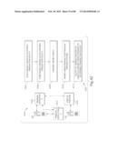 ENSURING SECURE ELECTRONIC TRANSACTIONS BETWEEN A WALLET SERVICE CENTER     AND A CLUSTER OF ELECTRONIC WALLET TRANSACTION FACILITIES diagram and image