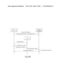 ENSURING SECURE ELECTRONIC TRANSACTIONS BETWEEN A WALLET SERVICE CENTER     AND A CLUSTER OF ELECTRONIC WALLET TRANSACTION FACILITIES diagram and image