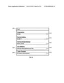 SYSTEM, SOFTWARE AND METHOD FOR SERVICE MANAGEMENT diagram and image