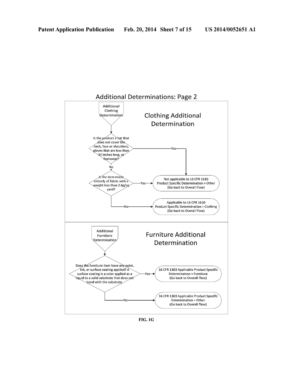 Method and System for Product Testing and Conformity Certification - diagram, schematic, and image 08