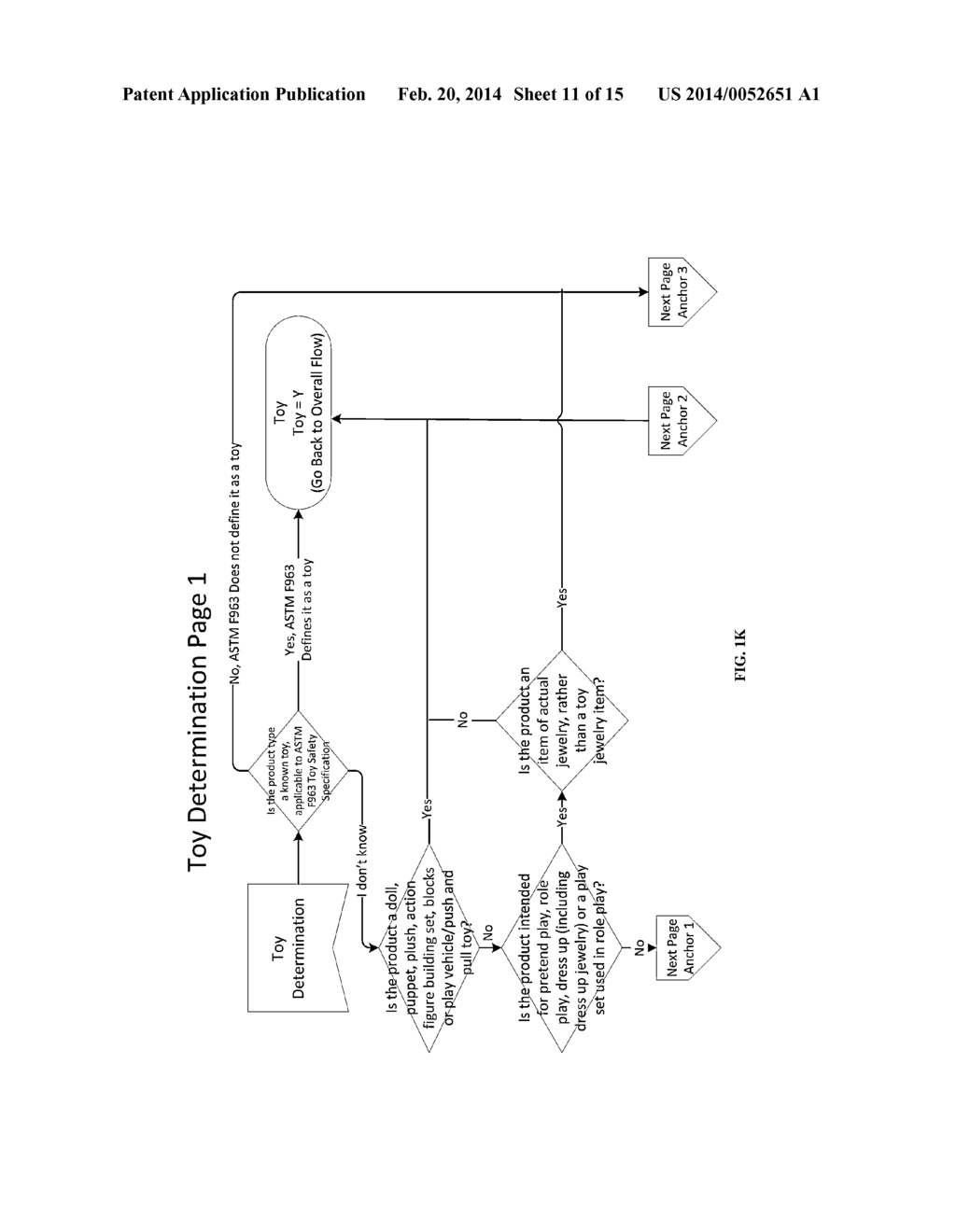 Method and System for Product Testing and Conformity Certification - diagram, schematic, and image 12