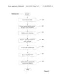 System And Method For Completing, Validating And Submitting Regulatory     Forms diagram and image