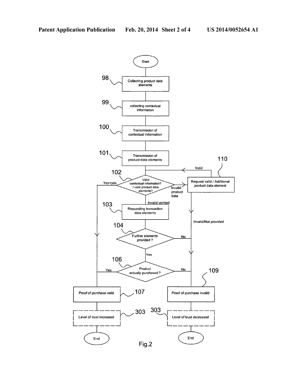 METHOD FOR VERIFYING THE VALIDITY AND DELIVERING A PROOF OF PURCHASE FROM     A MOBILE DEVICE AND ASSOCIATED COMPUTER PROGRAM - diagram, schematic, and image 03