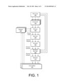 CUSTOMER CENTRIC PICKUP LOCATIONS diagram and image