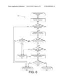 CUSTOMER CENTRIC PICKUP LOCATIONS diagram and image