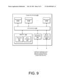 CUSTOMER CENTRIC PICKUP LOCATIONS diagram and image