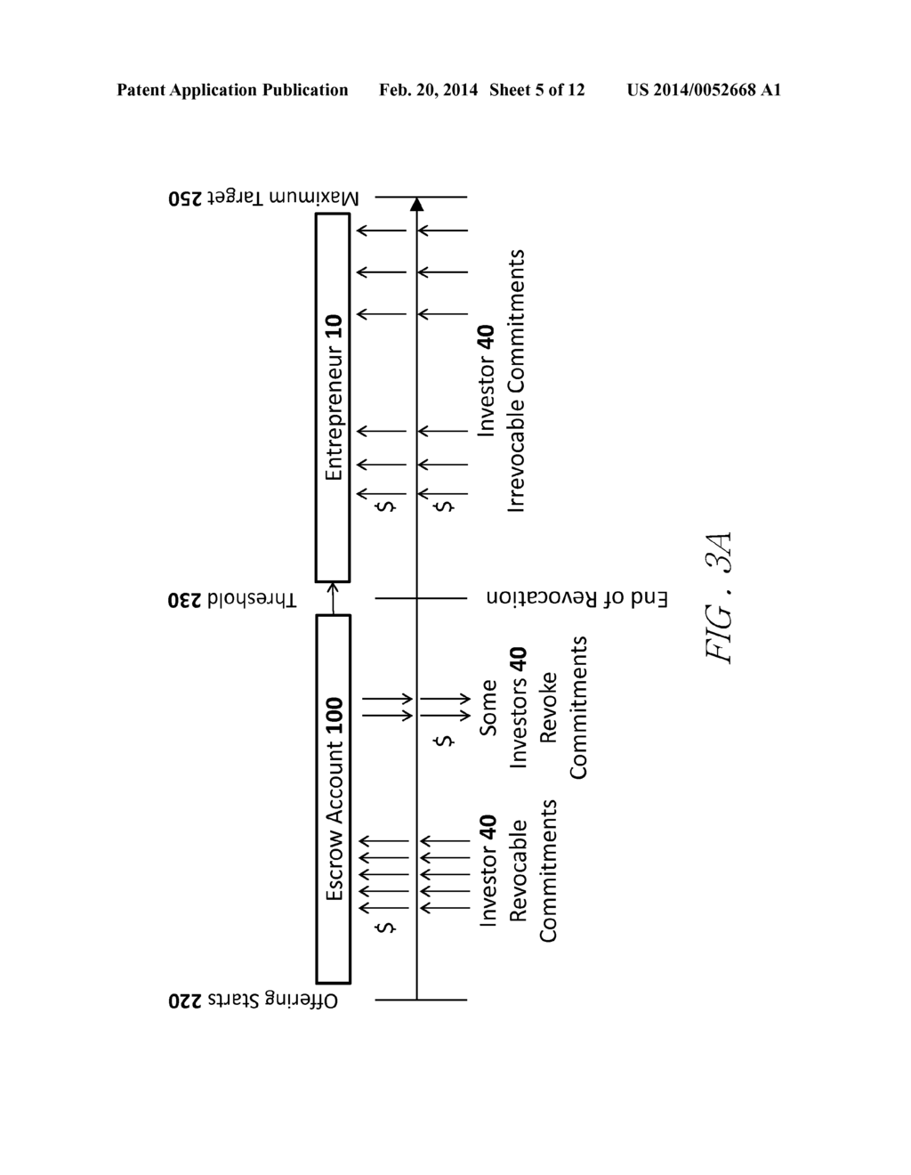 System and Method for Crowdfunded Investment Clearance and Compliance - diagram, schematic, and image 06