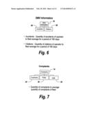 Telenostics point of performance driver performance index diagram and image