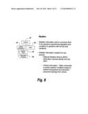 Telenostics point of performance driver performance index diagram and image