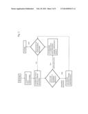 SYSTEM, METHOD AND COMPUTER PROGRAM PRODUCT FOR CLASSIFICATION OF SOCIAL     STREAMS diagram and image