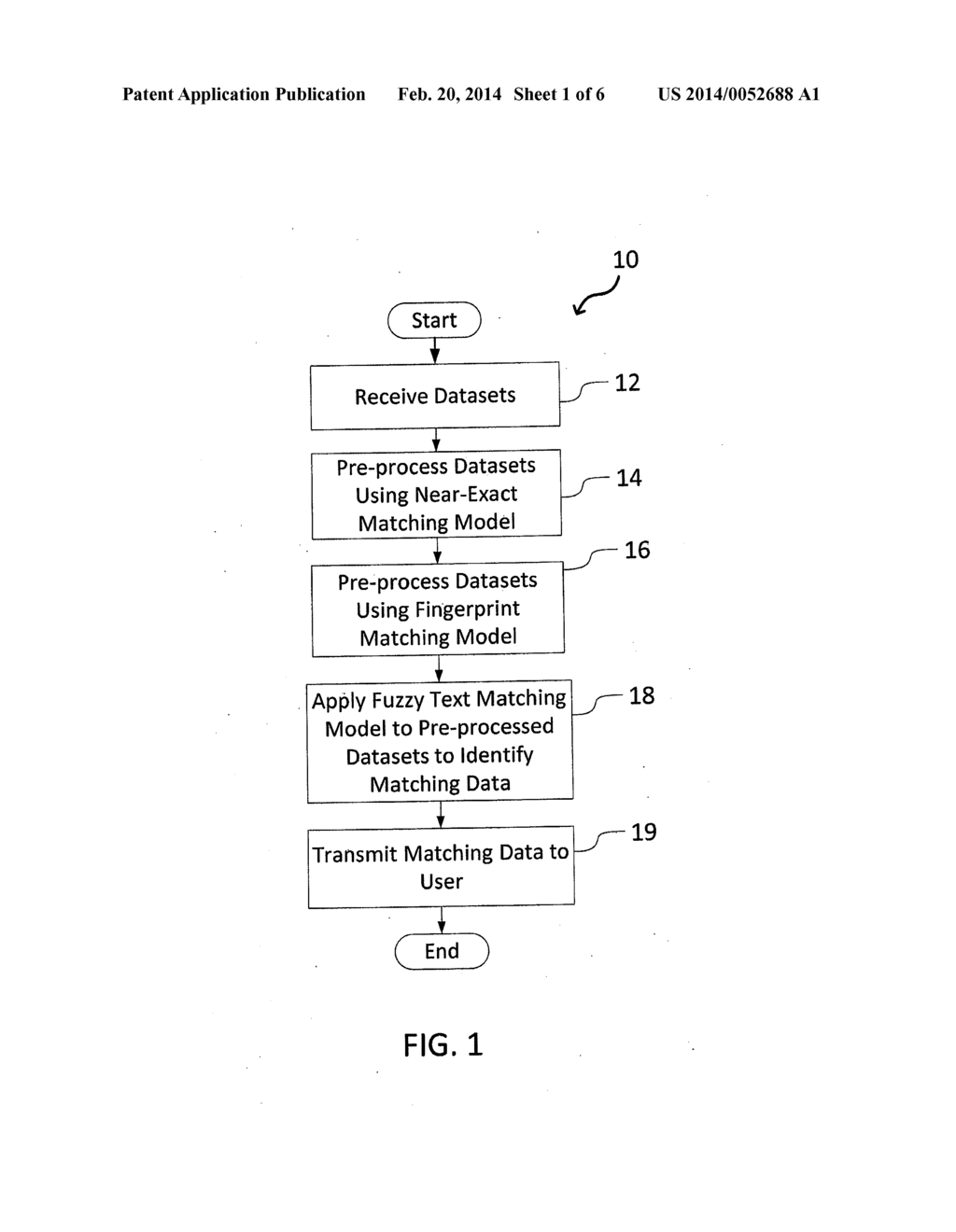 System and Method for Matching Data Using Probabilistic Modeling     Techniques - diagram, schematic, and image 02