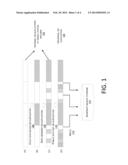 Virtual Machine Snapshot Backup Based on Multilayer De-duplication diagram and image