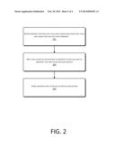 Virtual Machine Snapshot Backup Based on Multilayer De-duplication diagram and image