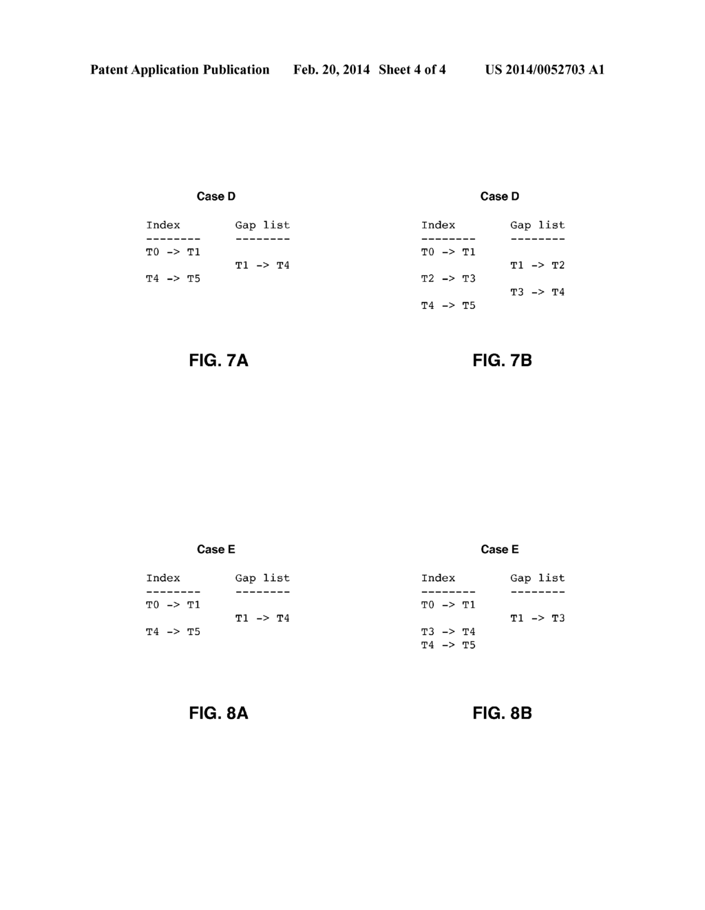 Gap Detection in a Temporally Unique Index in a Relational Database - diagram, schematic, and image 05