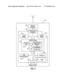 CONTEXT DIARY APPLICATION FOR A MOBILE TERMINAL diagram and image