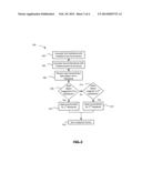 METHODS AND DEVICES FOR APPLYING CONSTRAINTS TO DATA OBJECT diagram and image