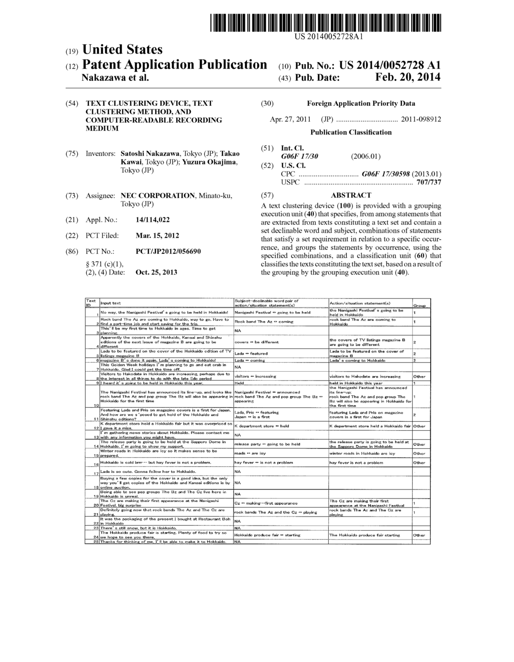 TEXT CLUSTERING DEVICE, TEXT CLUSTERING METHOD, AND COMPUTER-READABLE     RECORDING MEDIUM - diagram, schematic, and image 01