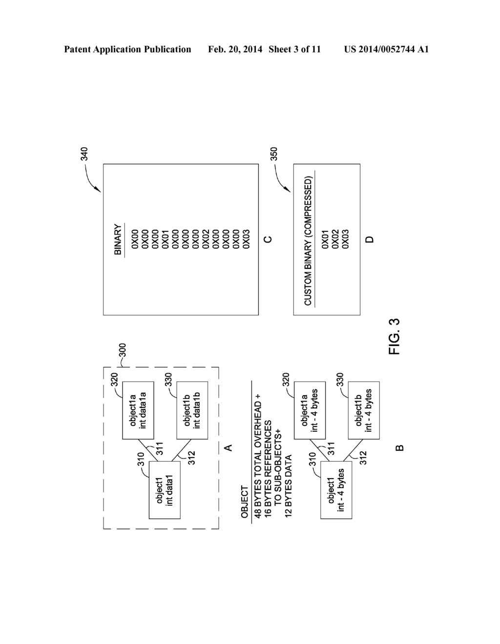 CUSTOM OBJECT-IN-MEMORY FORMAT IN DATA GRID NETWORK APPLIANCE - diagram, schematic, and image 04