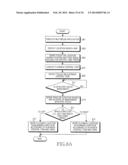 METHOD OF SEARCHING FOR PLAYBACK LOCATION OF MULTIMEDIA APPLICATION AND     ELECTRONIC DEVICE THEREOF diagram and image