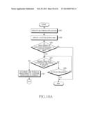 METHOD OF SEARCHING FOR PLAYBACK LOCATION OF MULTIMEDIA APPLICATION AND     ELECTRONIC DEVICE THEREOF diagram and image