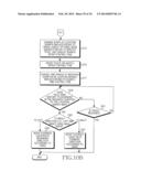 METHOD OF SEARCHING FOR PLAYBACK LOCATION OF MULTIMEDIA APPLICATION AND     ELECTRONIC DEVICE THEREOF diagram and image