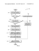 HTTP PERFORMANCE ENHANCEMENT BASED ON DELTA TRANSFER diagram and image